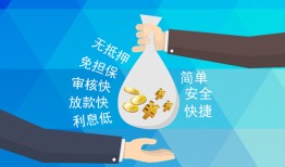 深圳28私借空放短借-深圳28小额信用贷款-深圳28线下借钱